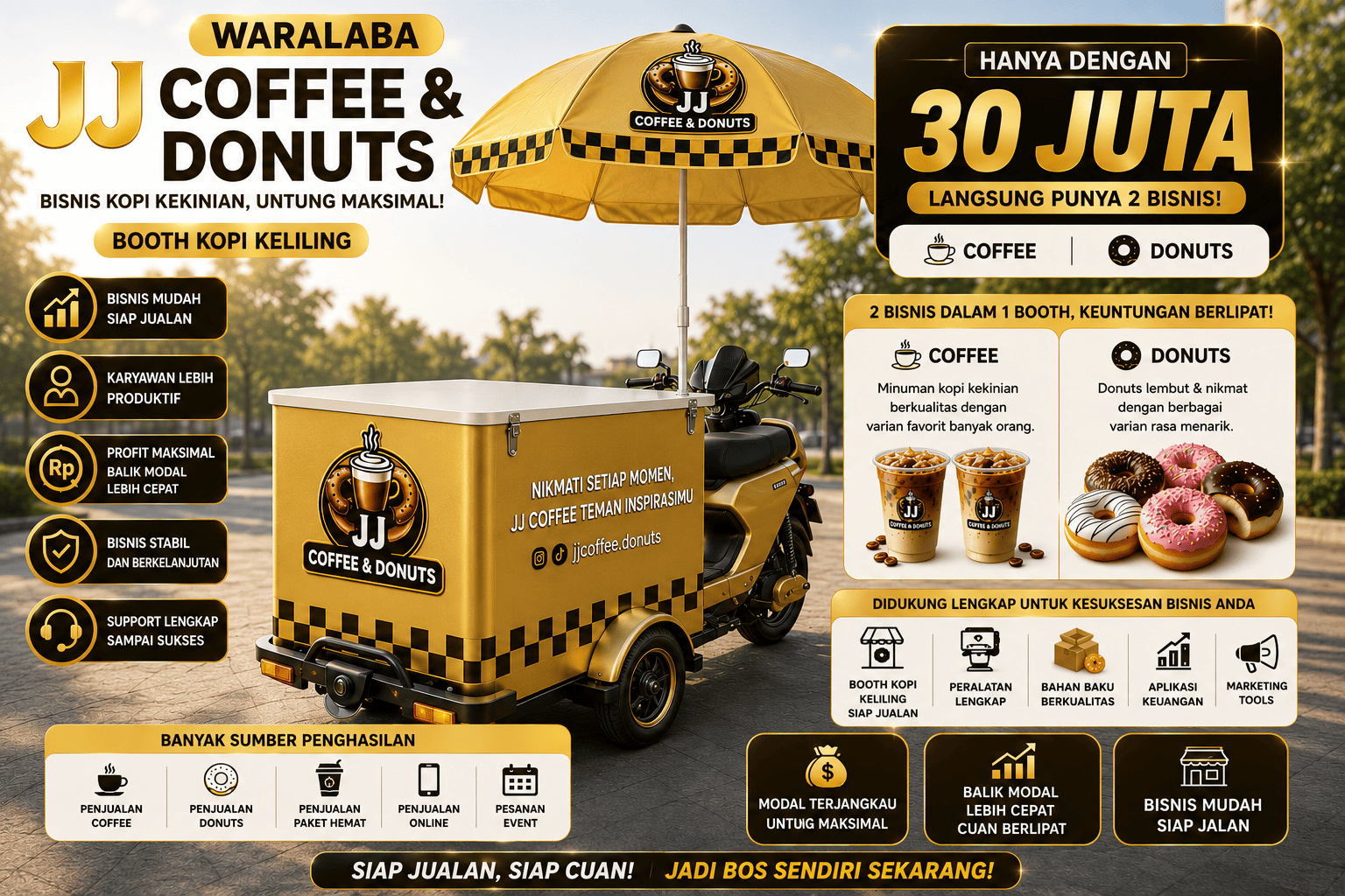 Waralaba JJ Coffee Keliling Sepeda Listrik