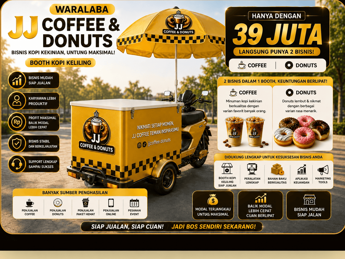 Waralaba Motor Listrik JJ Coffee Donuts